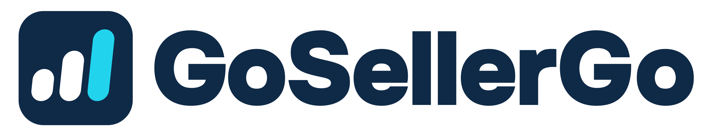 GoSellerGo